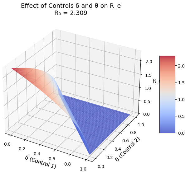 FIG 12