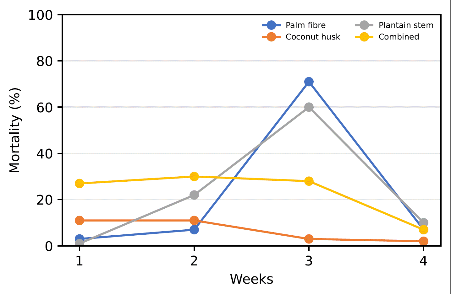 FIG1