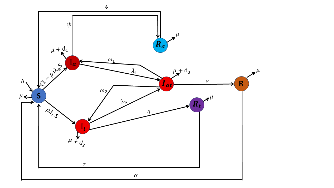 FIG1